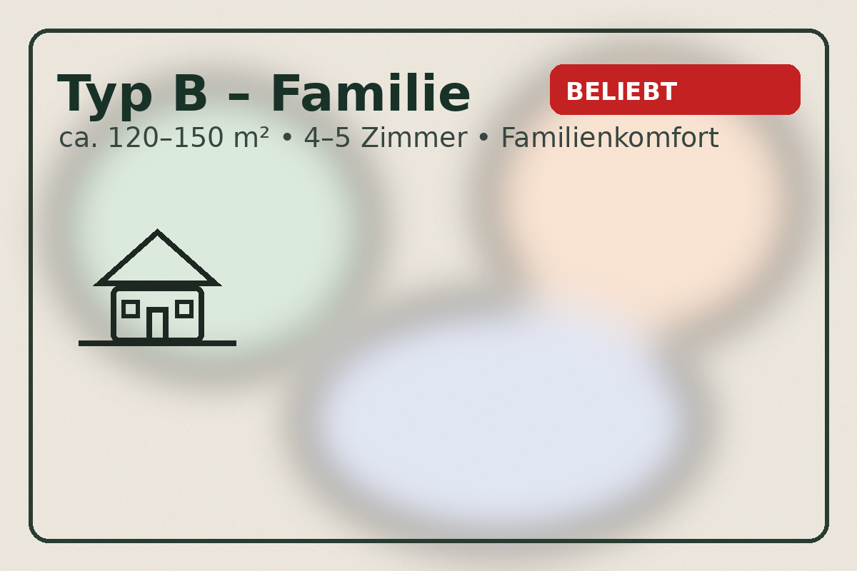 Haustyp B – Familie